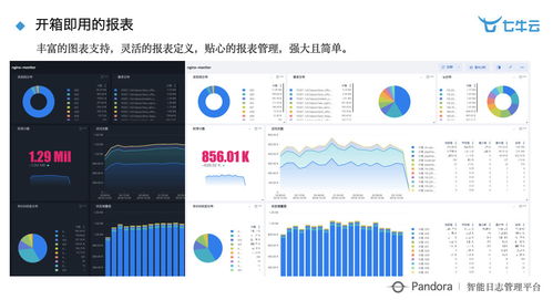 智慧工廠時(shí)代 大數(shù)據(jù)與智能技術(shù)的深度實(shí)踐及數(shù)據(jù)處理存儲(chǔ)支持服務(wù)